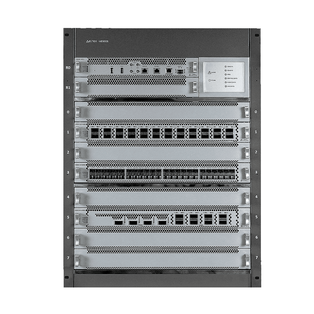 Маршрутизатор ME6008